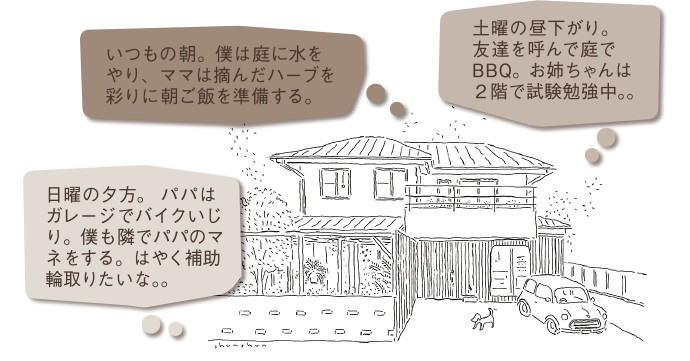 戸建てリノベーションの基本 住まい選びのコツ リノベーションの株式会社リビタ